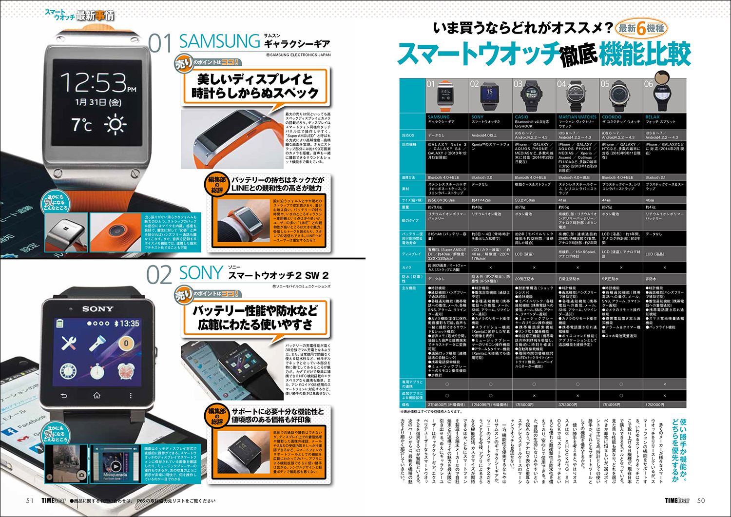 スマートウオッチ市場と Wena Wrist 第2世代 Watch Life News ウオッチライフを楽しむ時計総合ニュースサイト スマートウオッチ市場と Wena Wrist 第2世代 Watch Life News ウオッチライフを楽しむ時計総合ニュースサイト