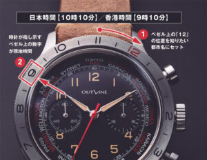 SEIKOメカクォーツで3万円台】最新作は世界23都市のデュアルタイム時計 