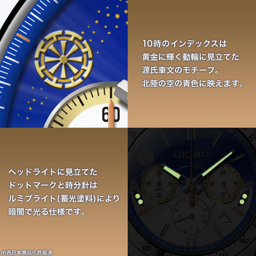 北陸新幹線 W7系かがやきウオッチ_解説