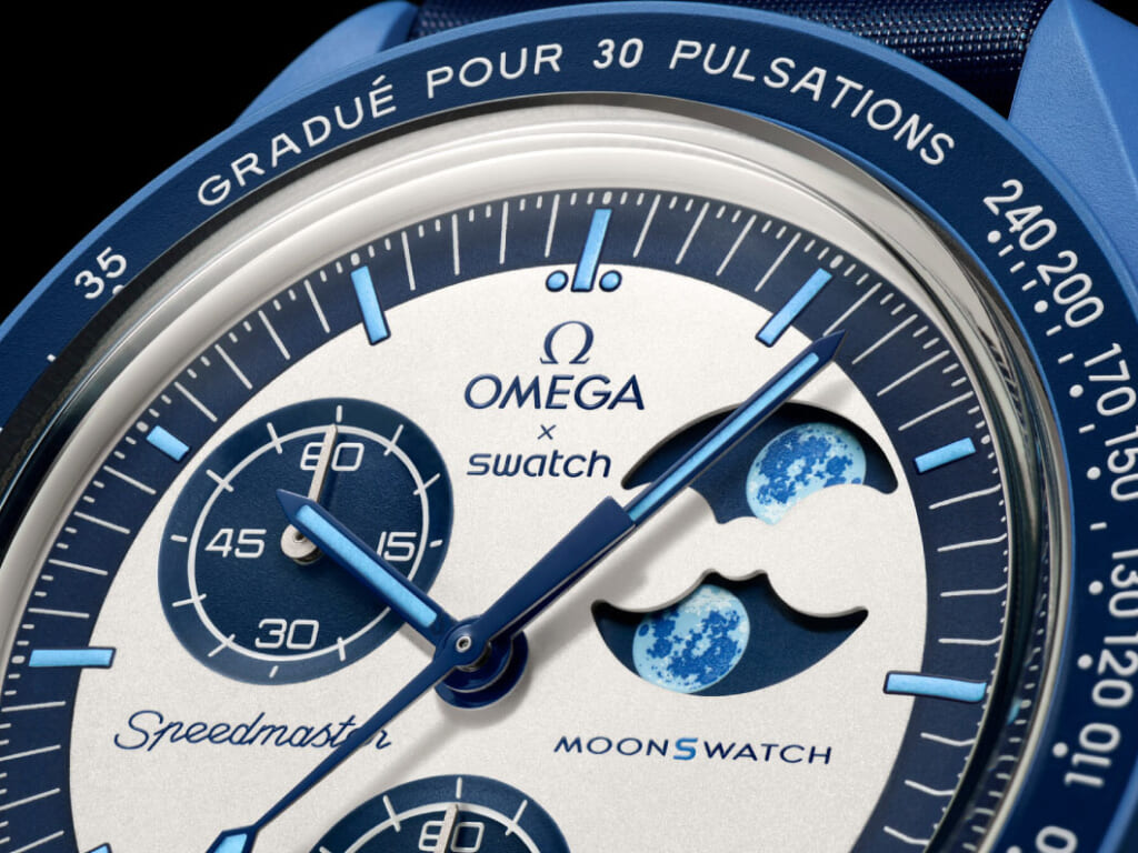 omegaswatch