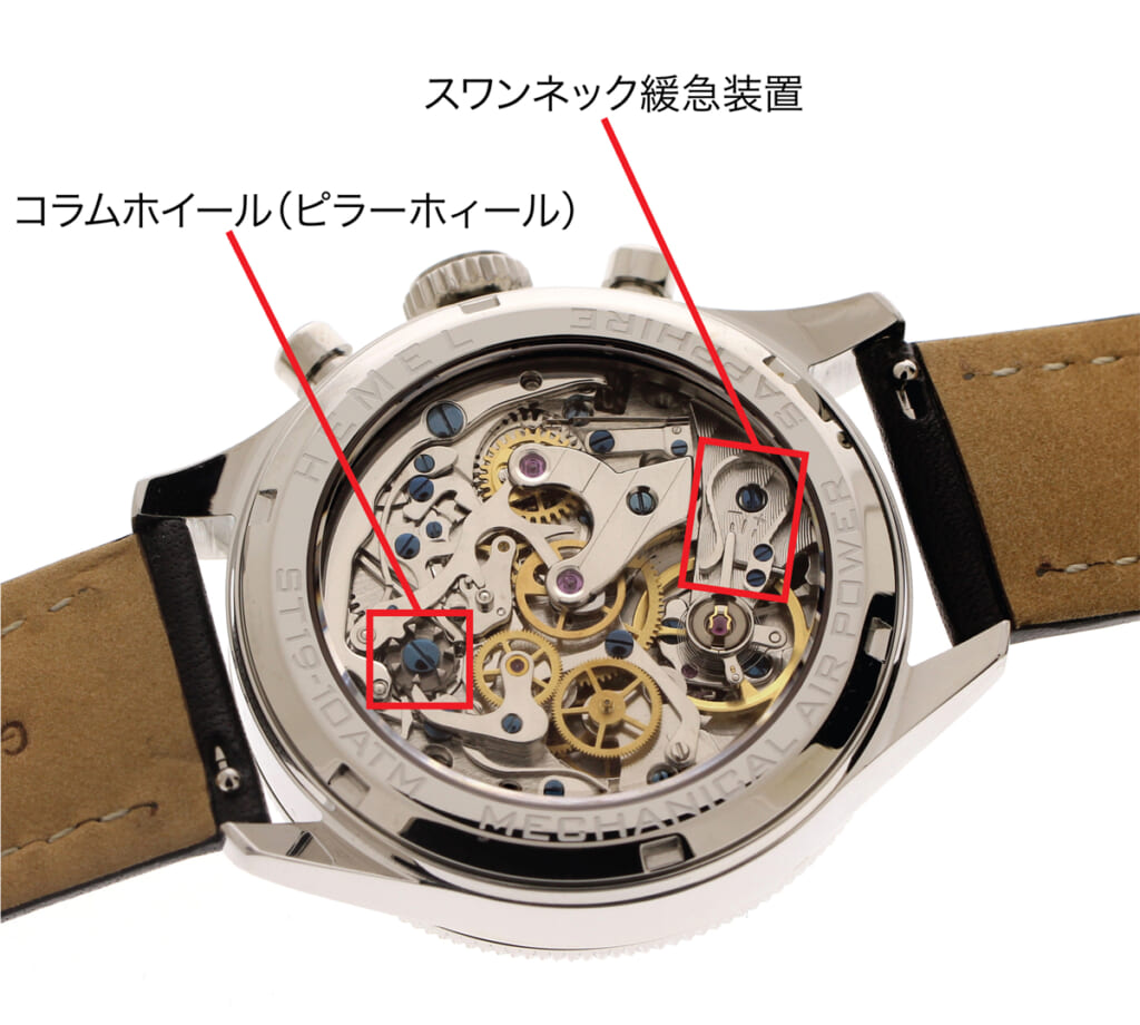 HEMEL The Air Power クロノグラフ