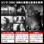 ゴジラ生誕70周年記念 公式アイテム ゴジラ音声目覚まし時計