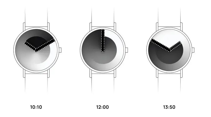 LAWA DESIGN Gradient Watch