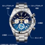 鉄道の日＆引退から10周年 北斗星 記念グッズ