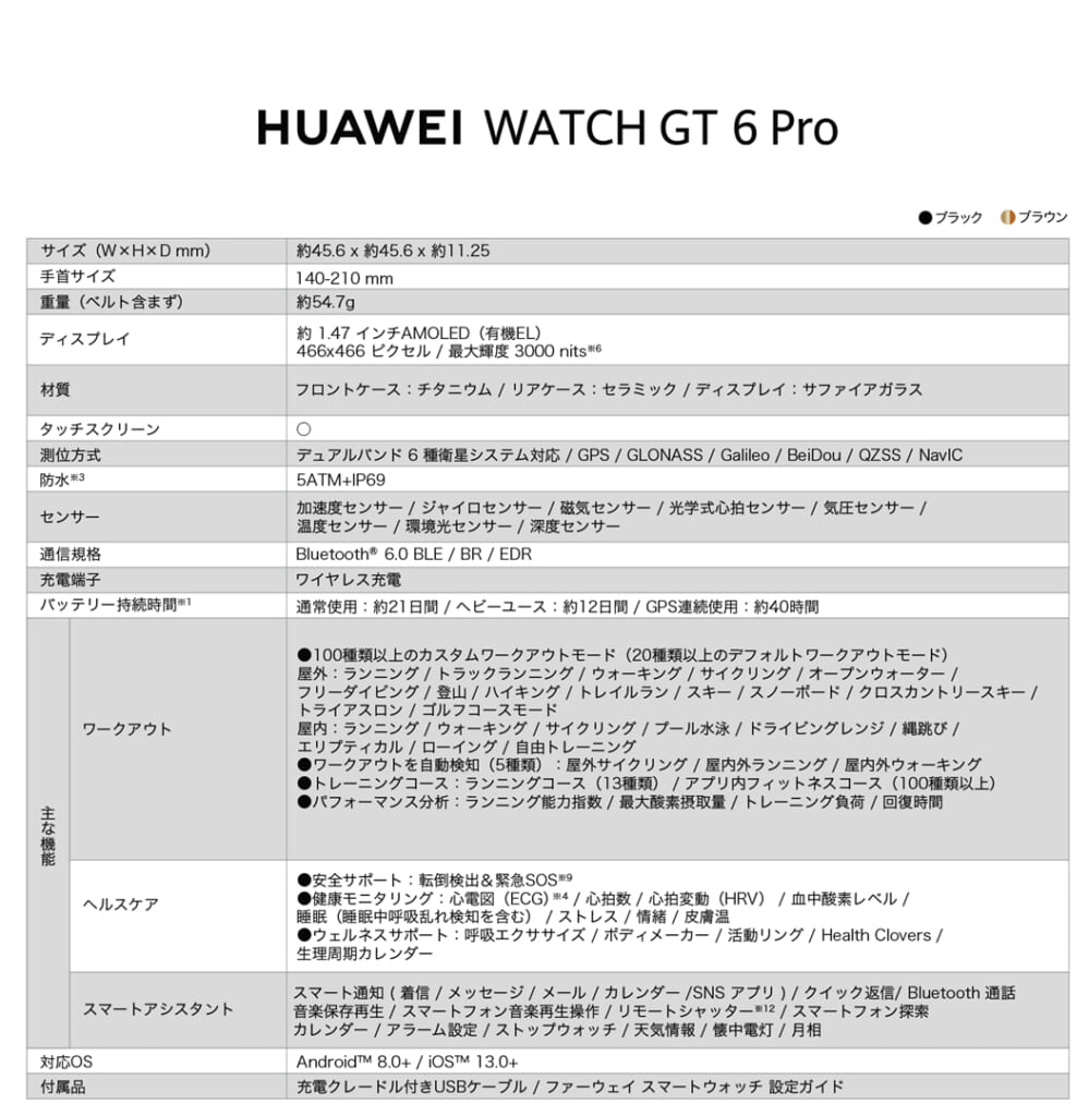 華為技術日本株式会社（ファーウェイ・ジャパン）HUAWEI WATCH GT 6 Pro