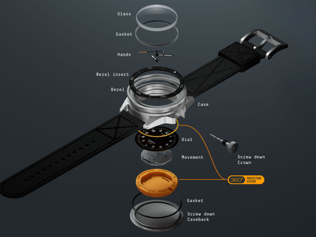 UNIMATIC（ウニマティック）カリフォルニアダイヤル