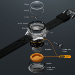 UNIMATIC（ウニマティック）カリフォルニアダイヤル