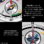 秘密戦隊ゴレンジャー 50周年記念 セイコー コラボレーションウオッチ