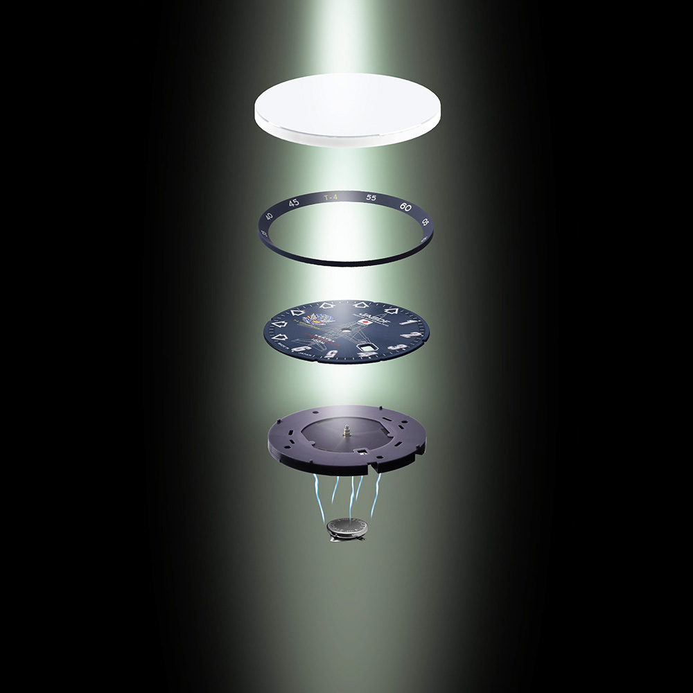 ケンテックス（KENTEX）Blue Impulse チタンソーラー T-4 30周年記念モデル