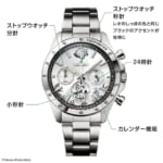 ジャングル大帝 アニメ60周年記念ウオッチ