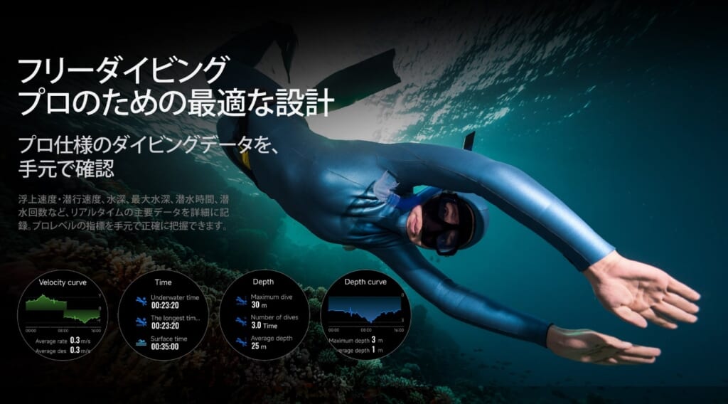 Mibro（ミブロ） Mibro GS Explorer S チタン S-Ti