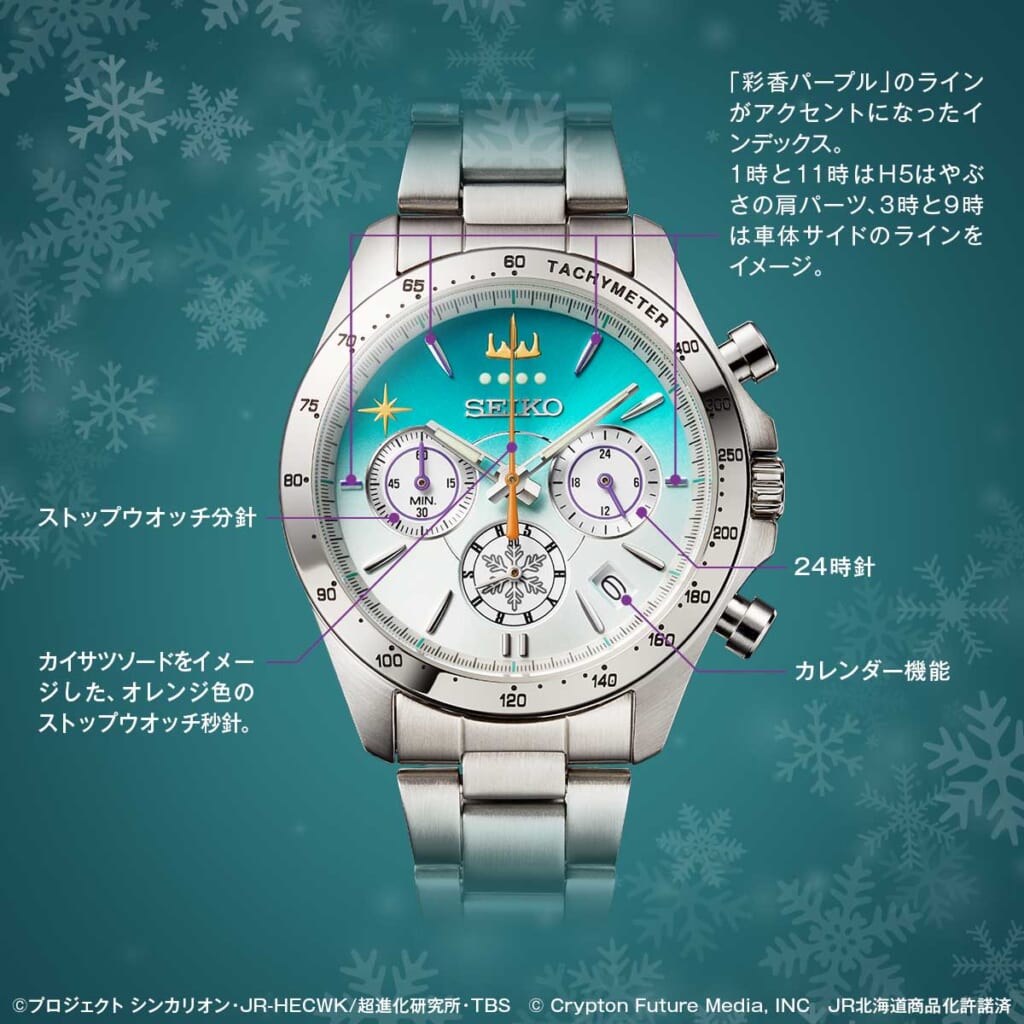 北海道新幹線×新幹線変形ロボ シンカリオン H5はやぶさ 10周年記念ウオッチ