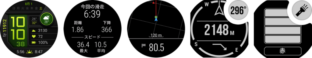 Garmin（ガーミン） Alpine Rush（アルパインラッシュ）コレクション