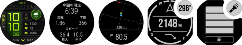 Garmin（ガーミン） Alpine Rush（アルパインラッシュ）コレクション