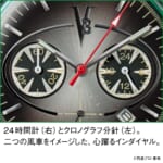 仮面ライダーV3 生誕50周年 プレミアムウオッチ