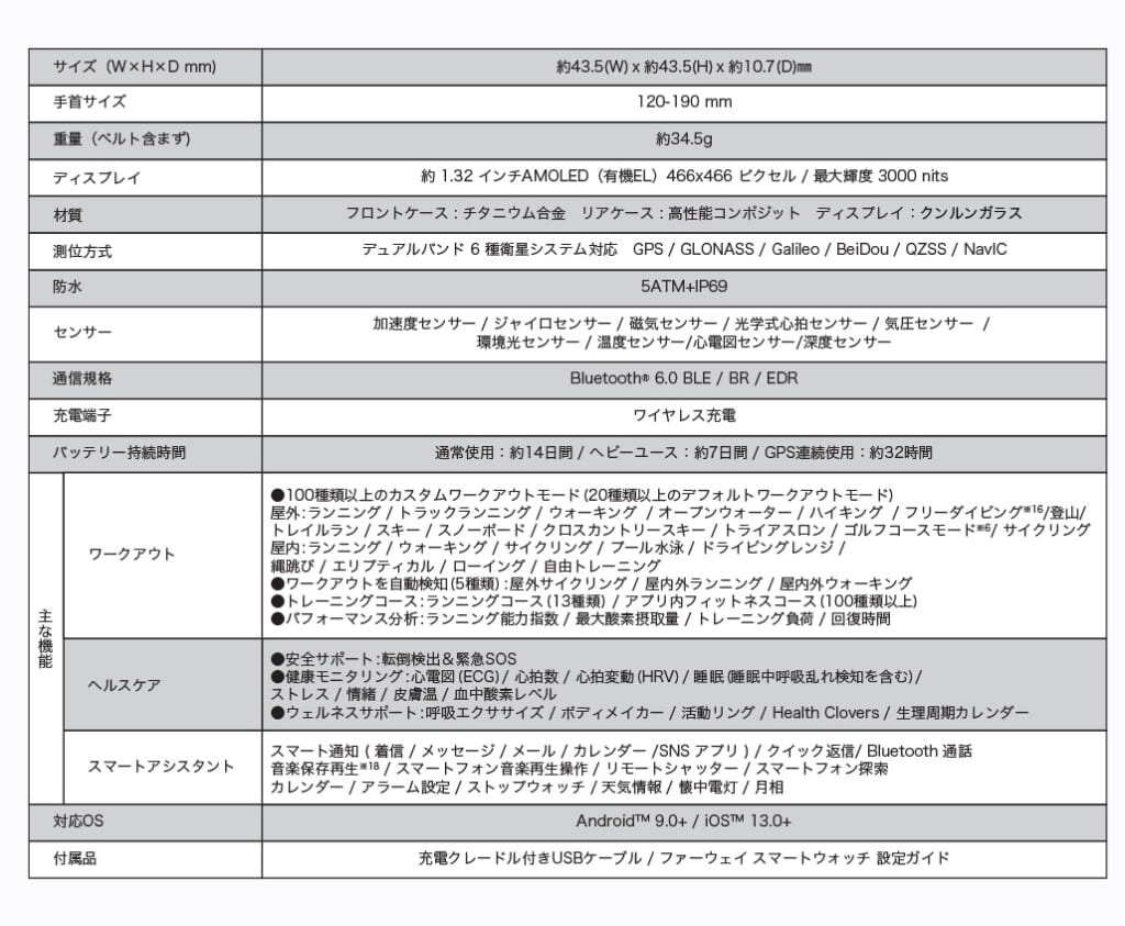 HUAWEI（ファーウェイ） HUAWEI WATCH GT Runner 2