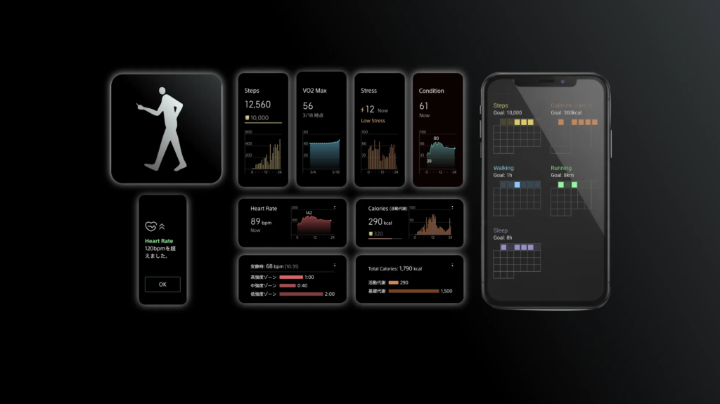 augment AI wena X（ウェナ クロス）