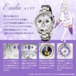 Re:ゼロから始める異世界生活 × セイコー ウオッチ