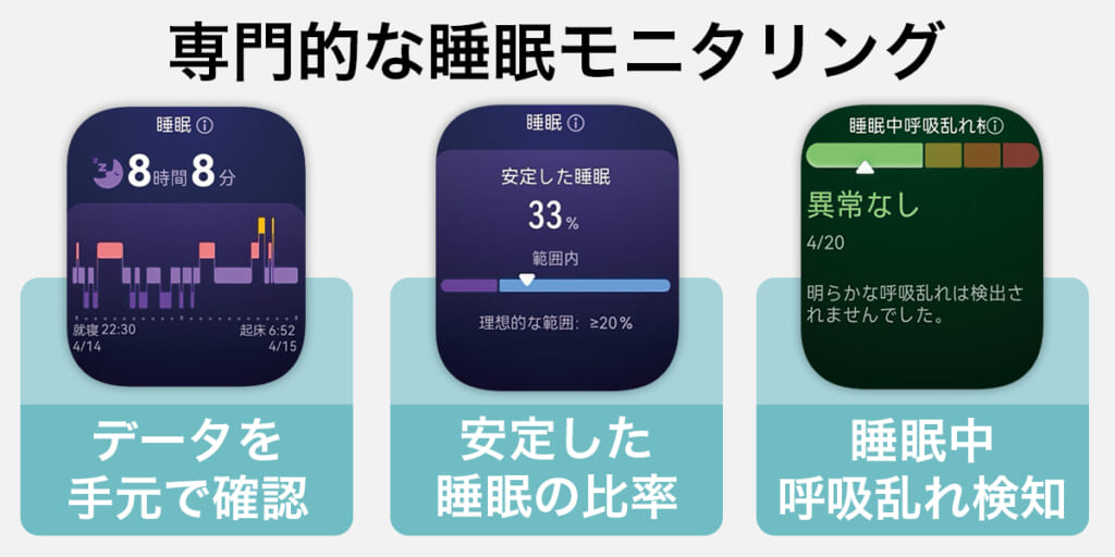 HUAWEI（ファーウェイ） HUAWEI WATCH FIT 5 Pro