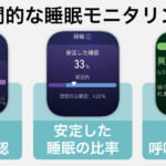 HUAWEI（ファーウェイ） HUAWEI WATCH FIT 5 Pro