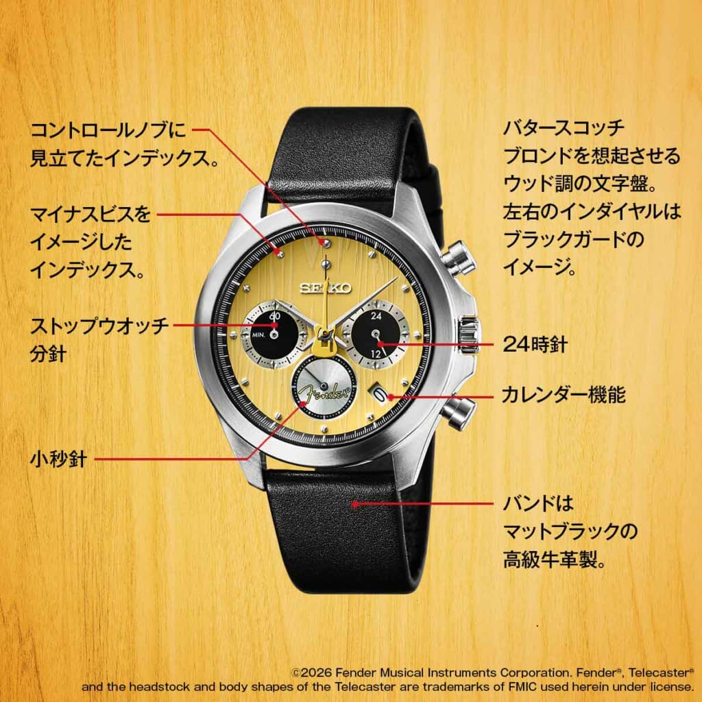 フェンダー「テレキャスター」 75周年記念オフィシャルウオッチ