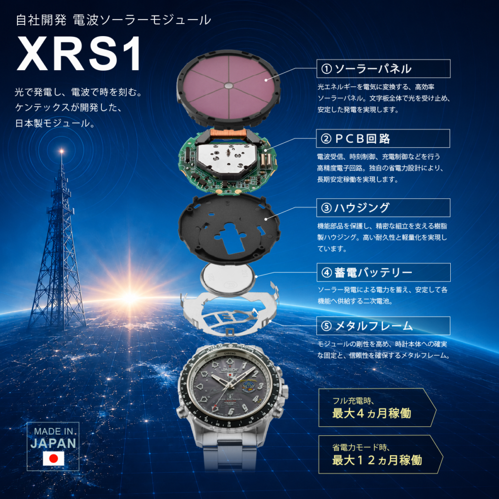 KENTEX（ケンテックス） ブルーインパルス 日本製電波ソーラー