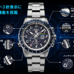 KENTEX（ケンテックス） ブルーインパルス 日本製電波ソーラー
