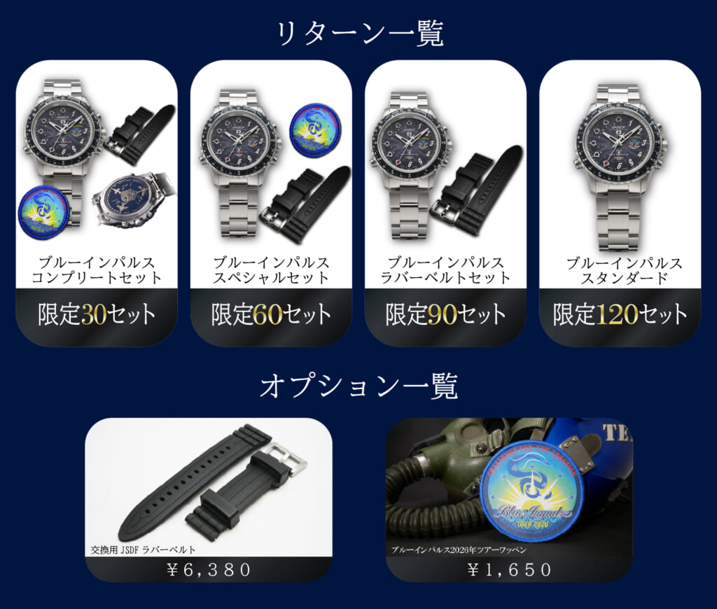 KENTEX（ケンテックス） ブルーインパルス 日本製電波ソーラー