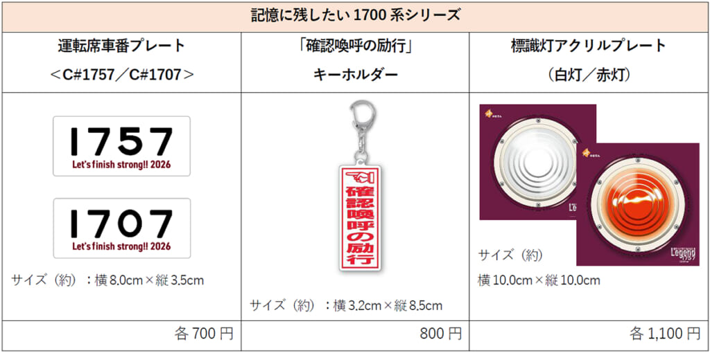 Legend1757記念腕時計