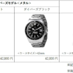Legend1757記念腕時計