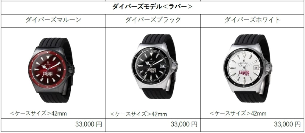 Legend1757記念腕時計