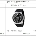 Legend1757記念腕時計