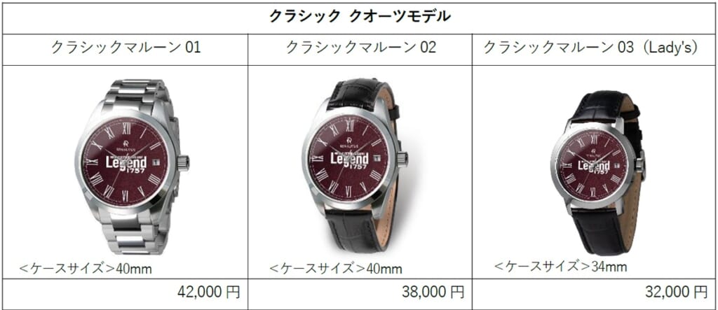 Legend1757記念腕時計