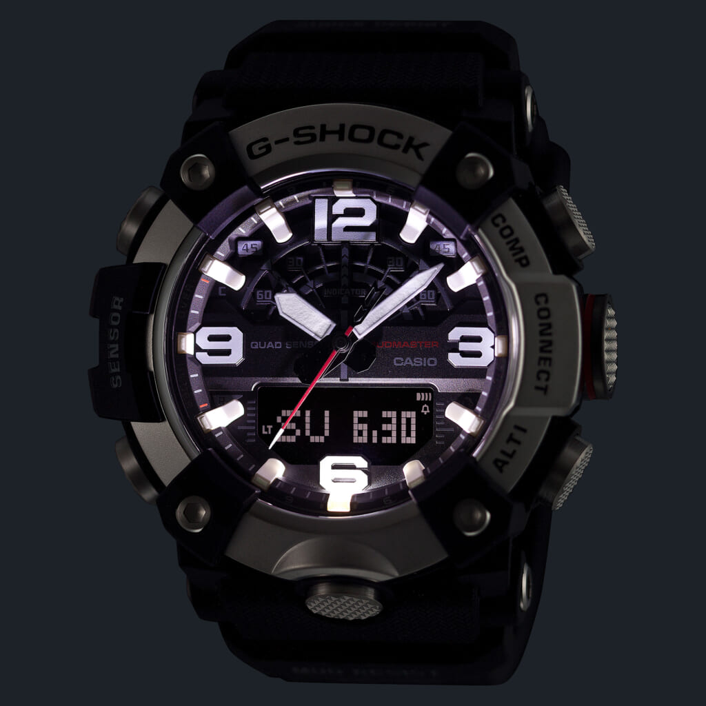 GG-B100XMH-5A_LED