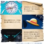 ONE PIECE新幹線ウオッチ せとうちブルー号モデル
