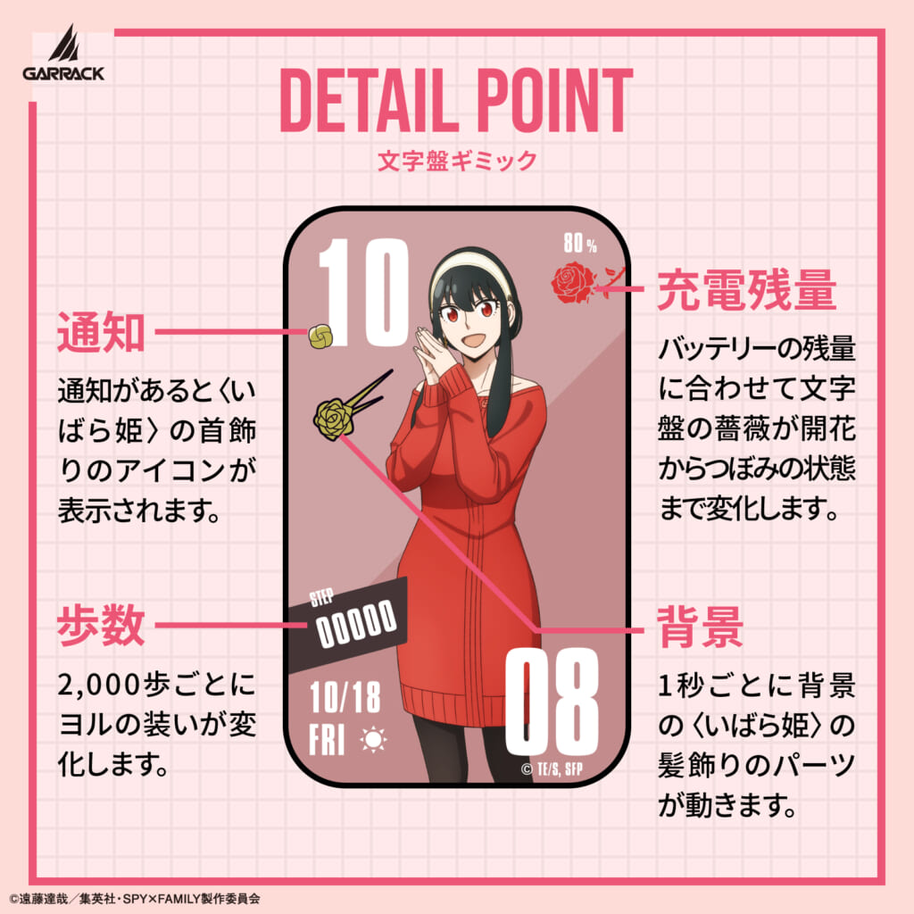 『SPY×FAMILY』スマートウオッチ