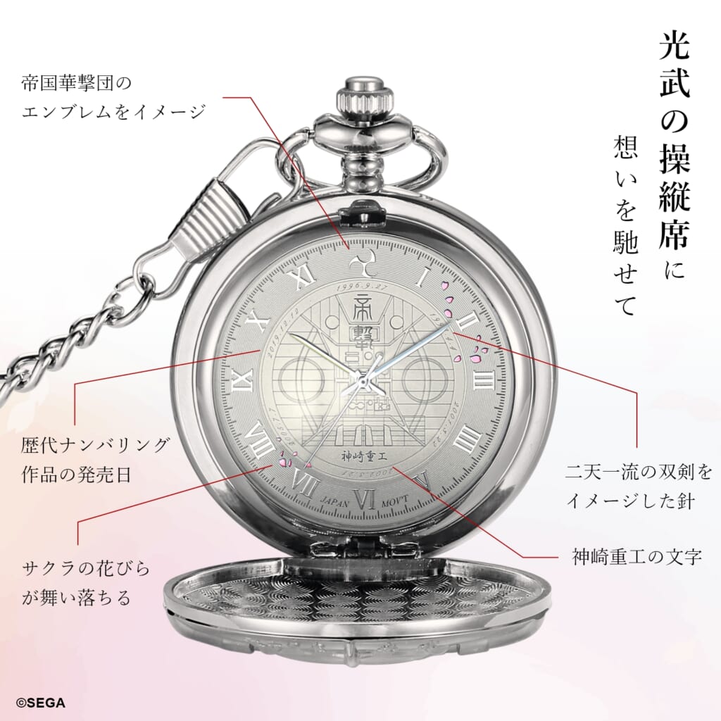 sakurataisen_dial03